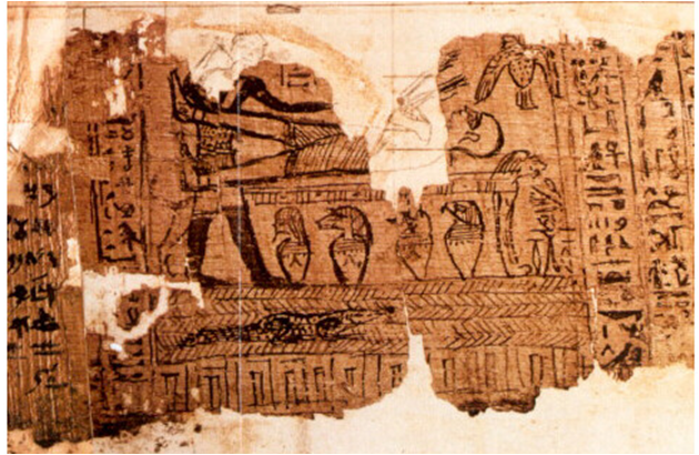 What happened to the papyrus from which the Book of Abraham was translated?