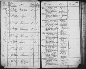 baptism record